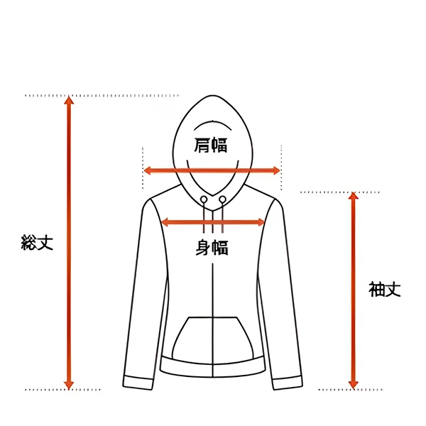 セットアップ
