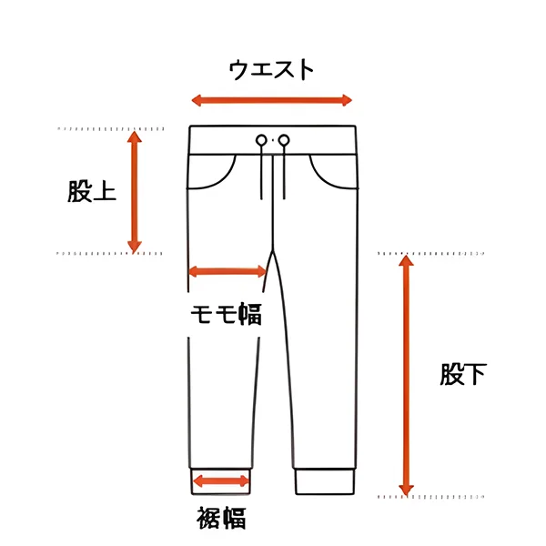 セットアップ