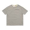 大人気《ジルサンダー 偽物》半袖ストライプTシャツ★バックロゴ入り Jiy97640 - 画像 (2)